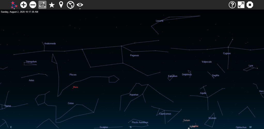 Equirectangular Projection